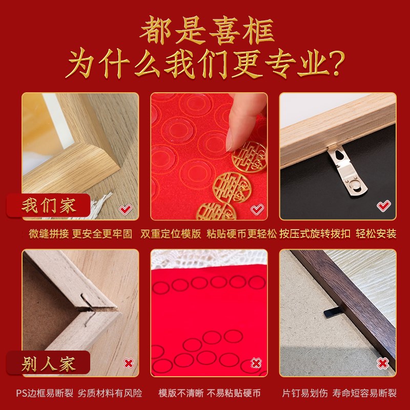 五毛钱喜字硬币相框diy百喜图模板手工新婚礼物结婚新人5闺蜜贴