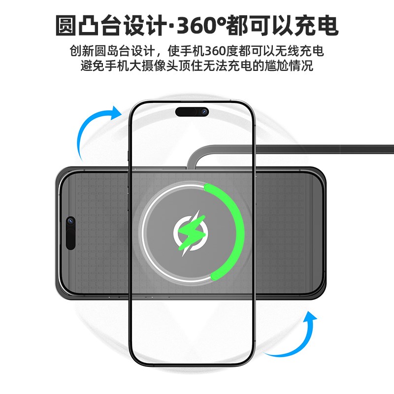magsafe磁吸车载无线充电板汽车用手机充电器改装模块底座防滑垫