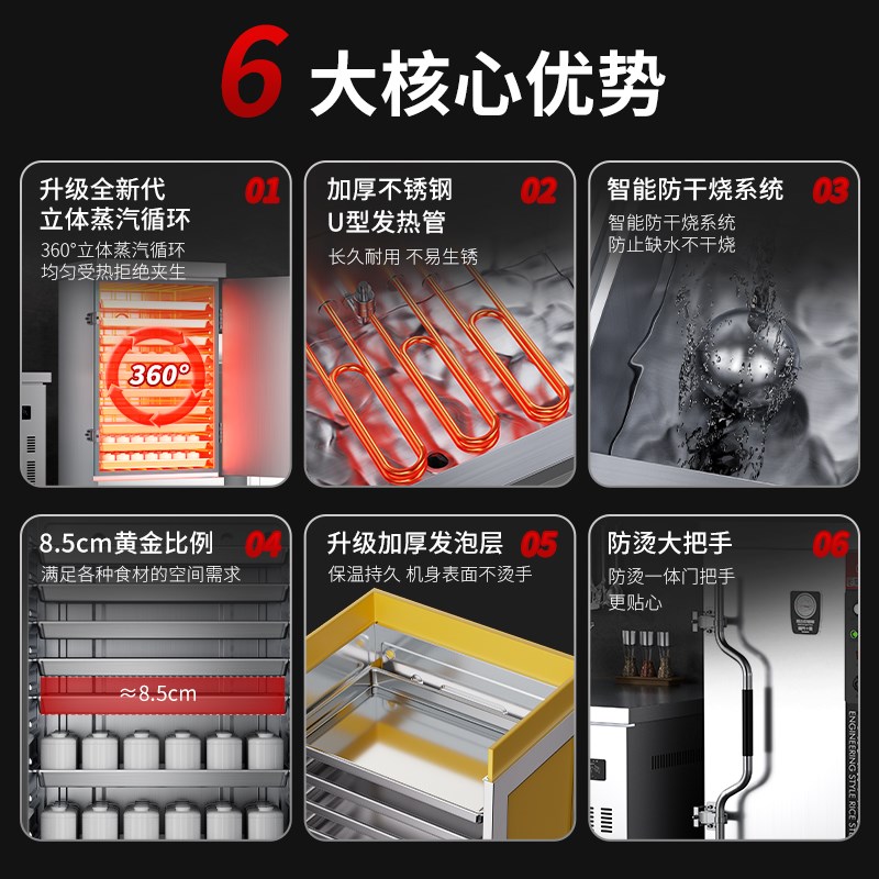 厨掌柜蒸饭柜商用电蒸箱全自动食堂小型蒸米饭馒头包子燃气蒸包炉