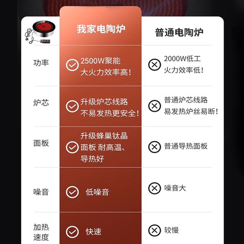2024新款老榆木围炉煮茶桌黑晶炉子套餐碳烤炉桌子庭院家用网红围