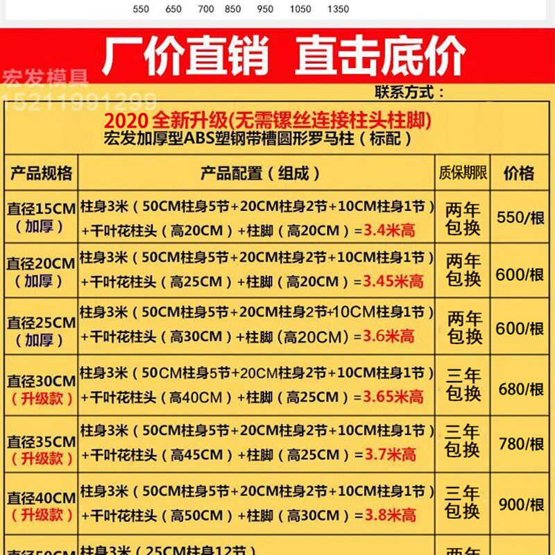 厂家直销欧式罗马柱模具塑钢圆柱建筑用大门水泥柱子外墙现浇圆型