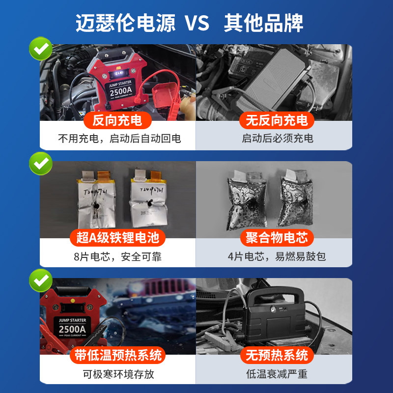 汽车应急启动电源大容量电池 车载搭电宝救援 紧急启动电源