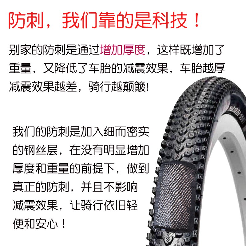 钢丝层防刺防扎自行车外胎24/26/27.5/700/29寸X1.95/2.10/35/38C