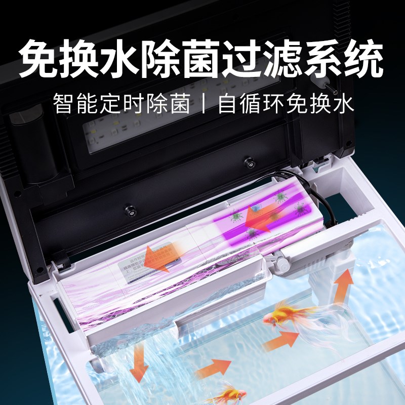 智能鱼缸过滤制氧一体机桌面2025新款家用自动喂食小型生态玻璃缸