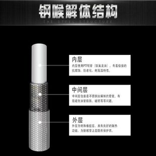 F50 f40 改装 9040 卡钳刹车油管钢喉 gt6 7040 19Z AP5200 18Z