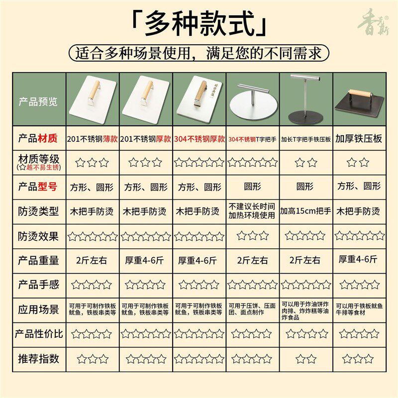 304不锈钢压板铁板鱿鱼专用压板压鱿鱼板鸭肠铁板烧工具压铲压板