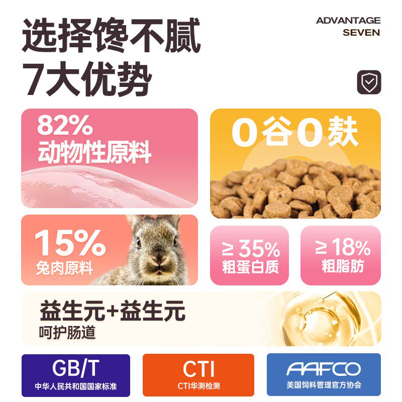 馋不腻低温烘焙狗粮泰迪博美小型犬金毛中大型犬通用无谷鲜肉犬粮