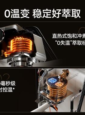 【新品】雪特朗ST-580意式半自动咖啡机家用商用双锅炉研磨一体机