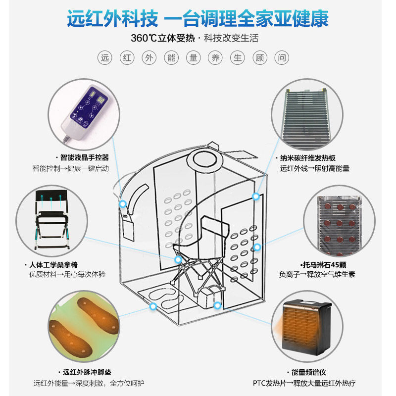 高丽康理疗舱养生汗蒸箱家用汗蒸房托玛琳桑拿家庭发汗全身八卦仪