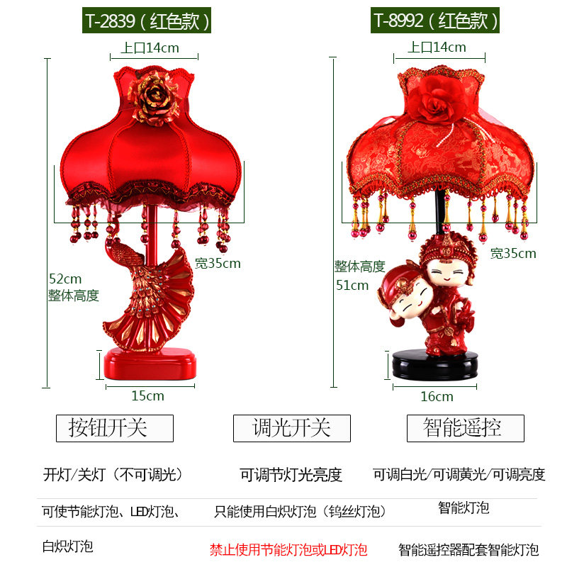 台灯婚庆用品新人礼物长明灯新婚婚房喜庆红色结婚家用卧室床头灯