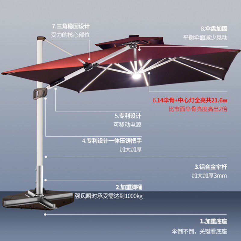户外庭院遮阳伞花园别墅露台院子家用太阳伞室外商用伞网红摆摊伞