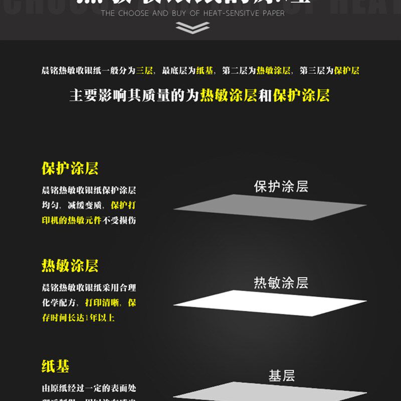 包邮金晨铭57x50外卖热敏收银纸58mm小票打印纸5750纸120卷无管芯