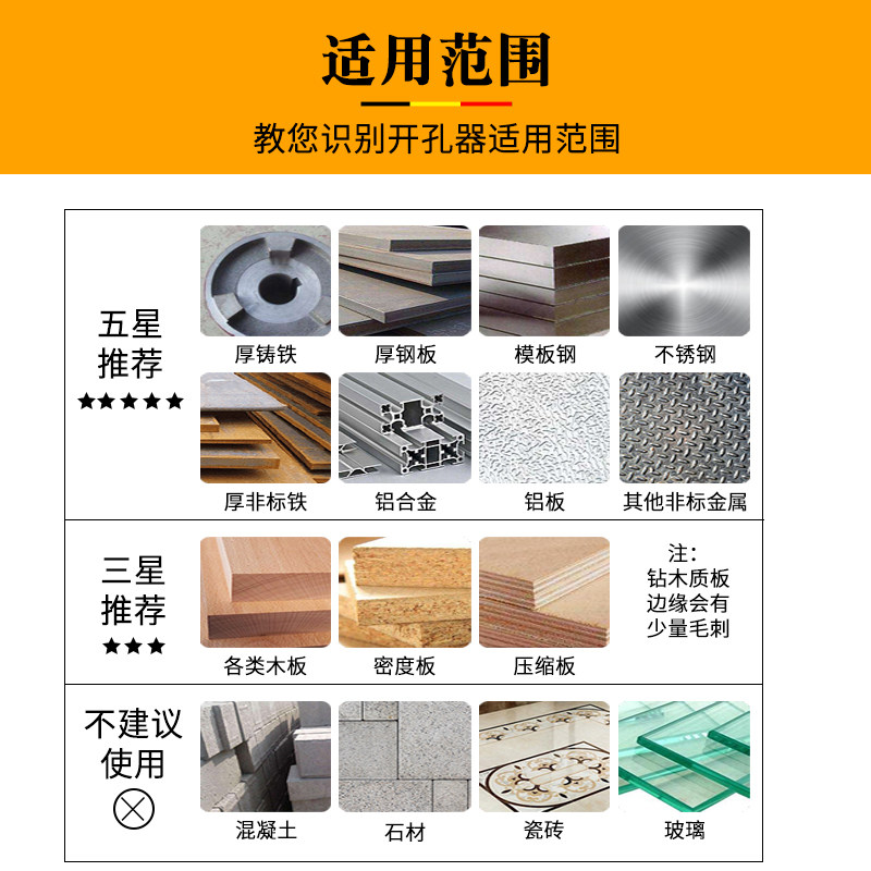 不锈钢开孔器钻头金属专用钻孔神器打洞合金打孔器 145mm200mm
