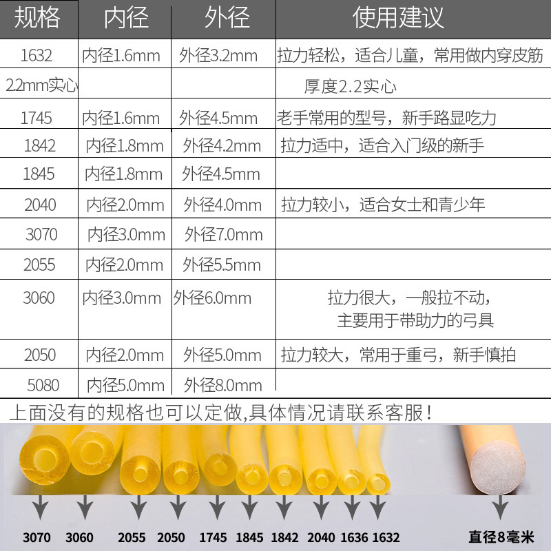 乳胶管高弹性橡胶软管止血带乳胶管压脉带皮筋弹力绳黄色乳胶管