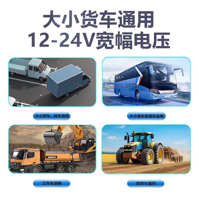 通用24V四路监控货车AHD倒车摄像头12V超高清大广角CCD大巴收割机