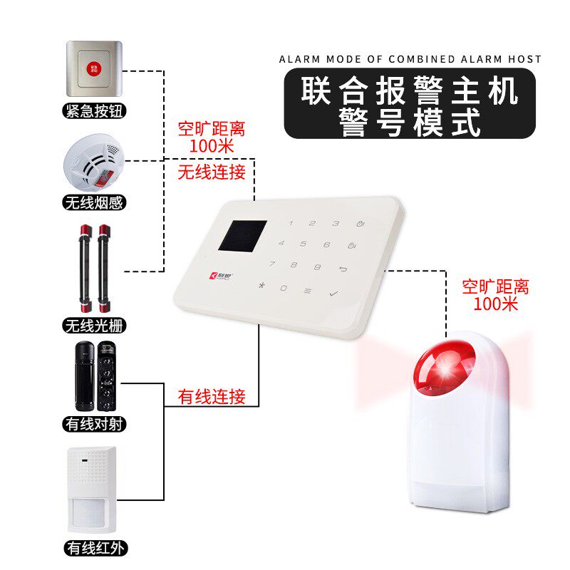 无线声光报警器老人呼叫按钮公厕残疾人卫生间求助报警器消防警铃