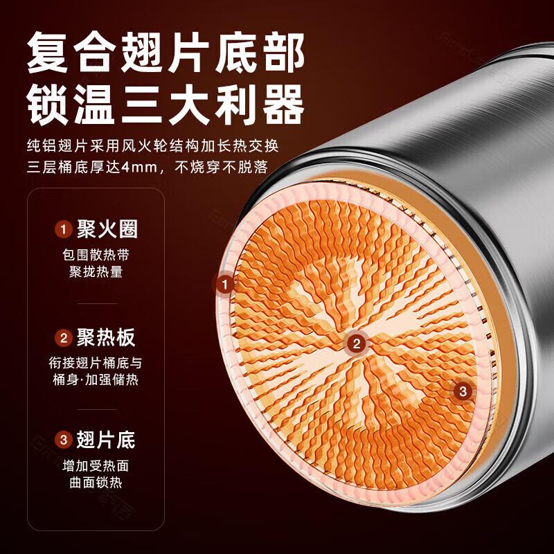 翅片桶节能桶商用特厚汤锅50大容量卤煮肉煲汤煮粥304不锈钢带盖