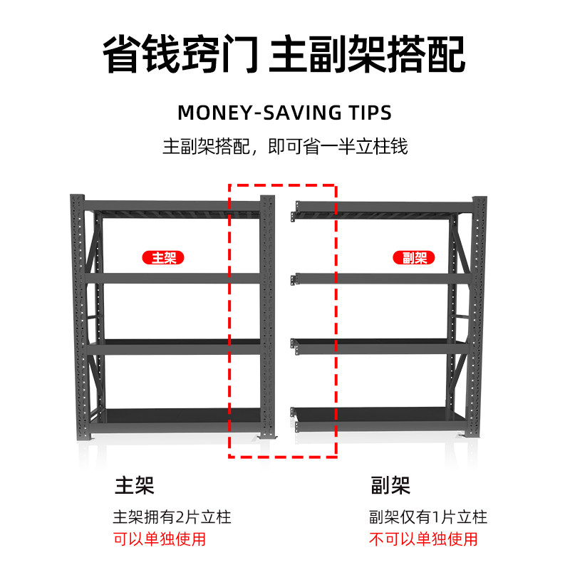 货架仓储仓库储物间货架置物架多层家用储物金属置物架展示铁架子
