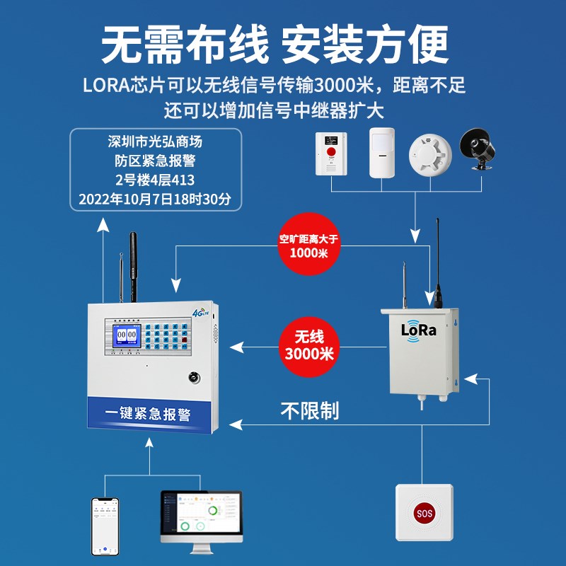 商场医院一键报警器远程智能无线安防报警系统主机loar远距离提醒