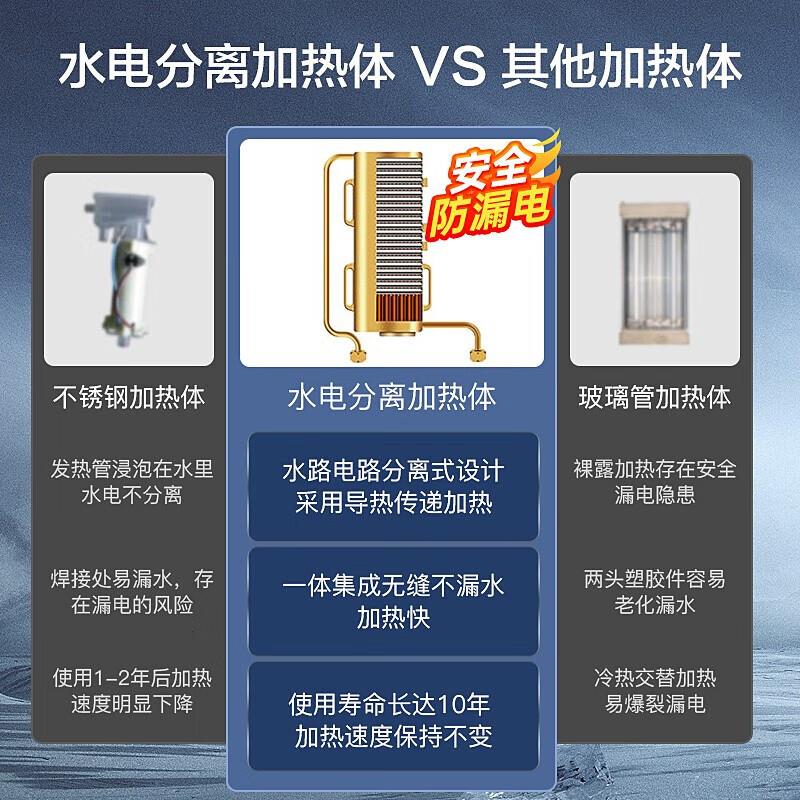 AO即热式电热水器家用过水快速热变频恒温卫生间小型官方