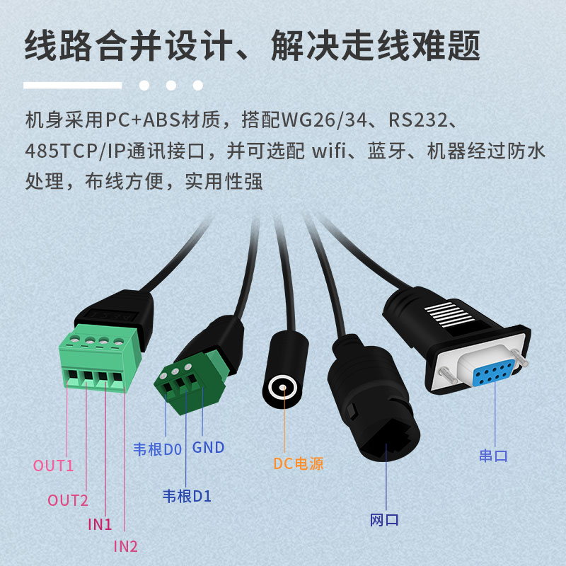 RFID超高频一体机读写器射频识别模块 远距离读卡器 门禁仓库管理