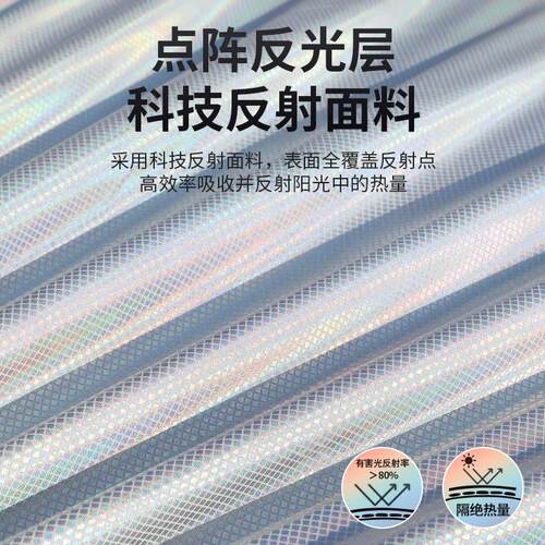 沃尔沃EX30专用天窗遮阳帘车顶防晒全景天幕隔热板汽车遮光布配件