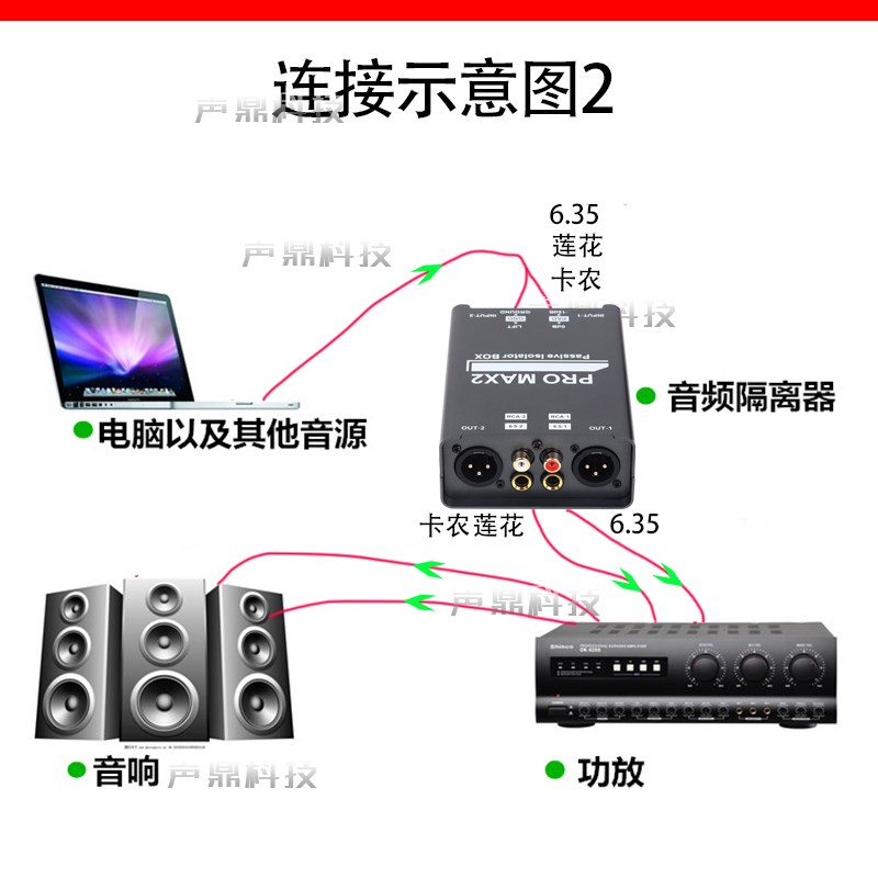 卡农音频隔离器共地抗干扰滤波器6.5莲花音响底噪音电流声消除器