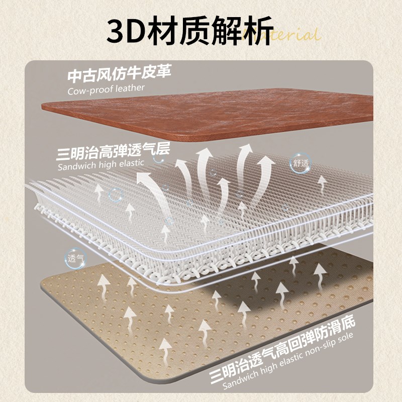 防水皮质沙发垫防猫抓专用防滑隔尿真皮沙发专用坐垫子套罩沙发巾
