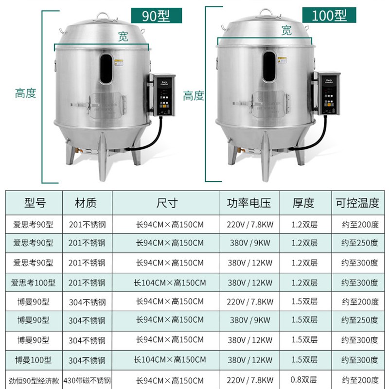 金恒爱思电热烤鸭炉商用全自动220V 380V电热鹅炉烤牛肉干烤鸭炉
