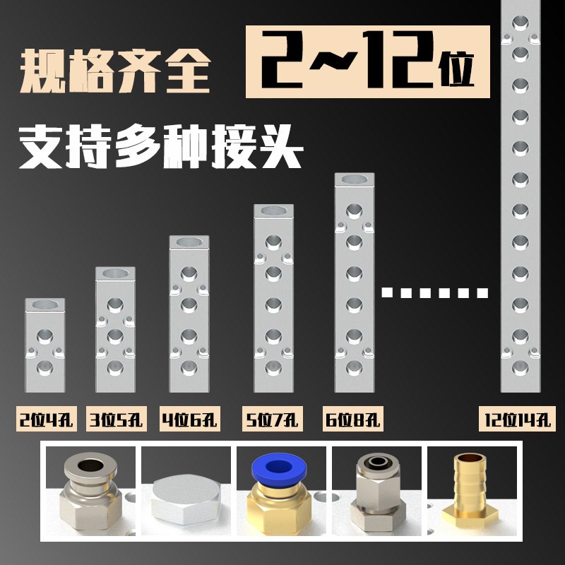 分气块不锈钢304分配器快插多管路30X30分流块分气排2分1/4汇流板
