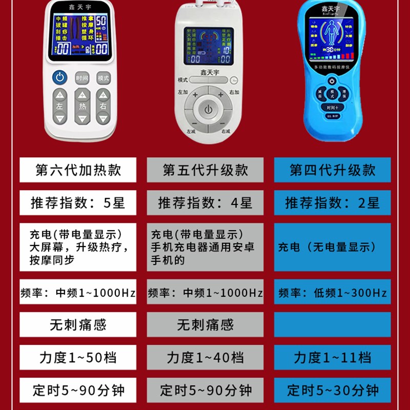 脉冲按摩器电疗中频理疗多功能全身家用经络针灸热敷电疗穴位贴片
