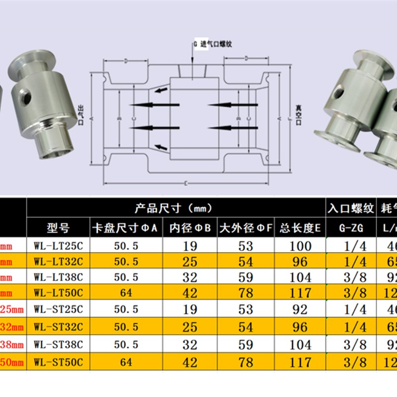 快装法兰气力输送器空气放大器真空产生器气动上料器物料粉料吸料