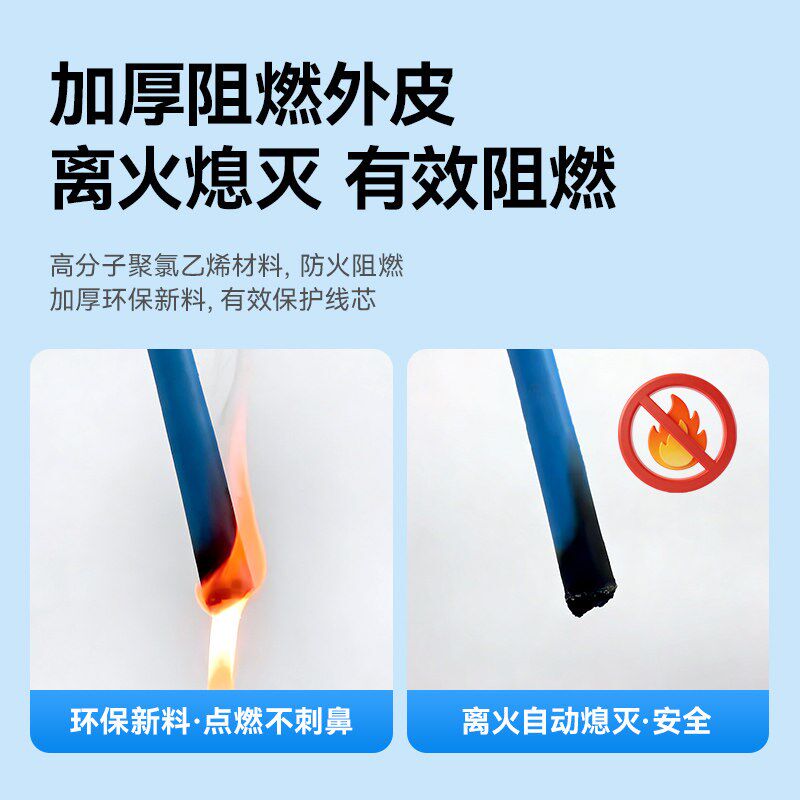多股软线BVR075/1/1.5/2.5/4/6平方国标纯铜电线电缆家用阻燃铜芯