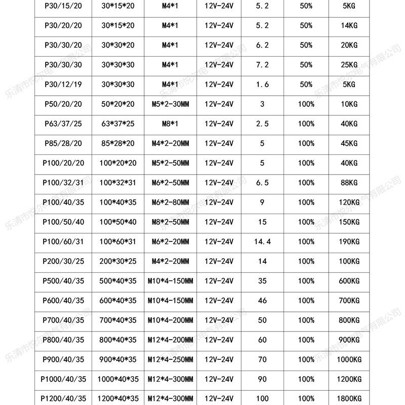 YRF301510甩卖包邮原装新款长方形吸力2KG电磁铁12V24V电磁吸盘