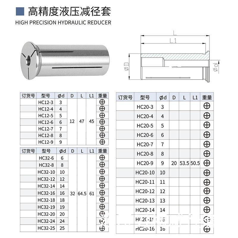 液压刀柄高精度减径套变径套HC12 HC20 HC32筒夹变径套刀套导套图片