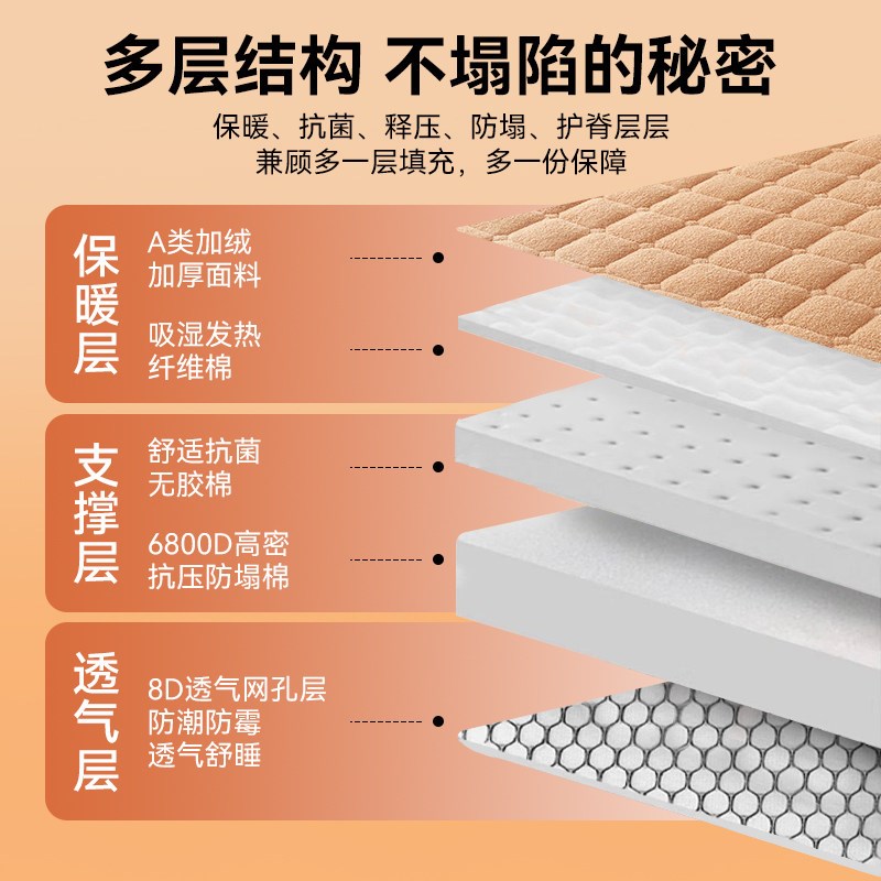 羊羔绒床垫软垫家用卧室床褥垫子冬季加厚保暖学生宿舍牛奶绒褥子