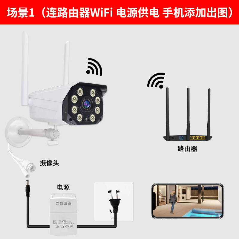 无线有线监控器高清摄像头家用室外插卡存储手机远程POE免设置