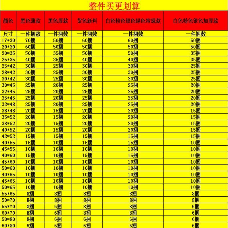 快递袋子整包28*42加厚包邮彩色打包袋38x52包装袋防水快递袋