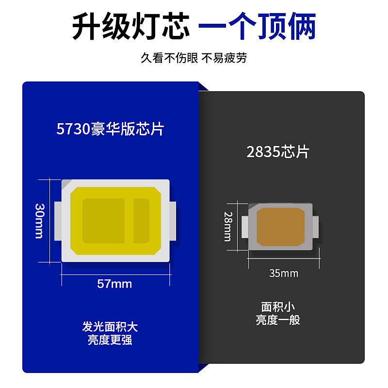 无频闪灯带led三色变色家用客厅吊顶变光超亮护眼灯带条灯条220v