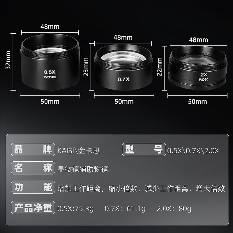 金卡思体视显微镜辅助物镜0.5X0.7X2.0X增距镜防蓝光防尘缩小镜