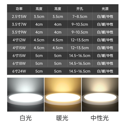 超薄商用led嵌入式15w筒灯洞灯射灯6寸18W天花孔灯24W白富美中性