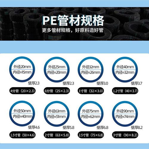 3元寄样pe管自来水管饮用水热熔黑塑料管子20 25 32 40 50 63 75