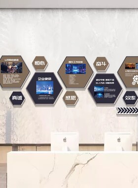 传媒公司进门形象墙背景墙挂画企业文化墙办公室墙面装饰氛围布置