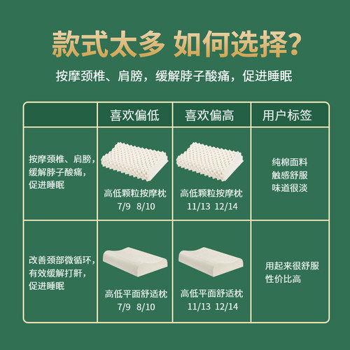 泰国天然乳胶枕头一对装护颈椎助双人睡眠家用橡胶枕儿童成人硬枕
