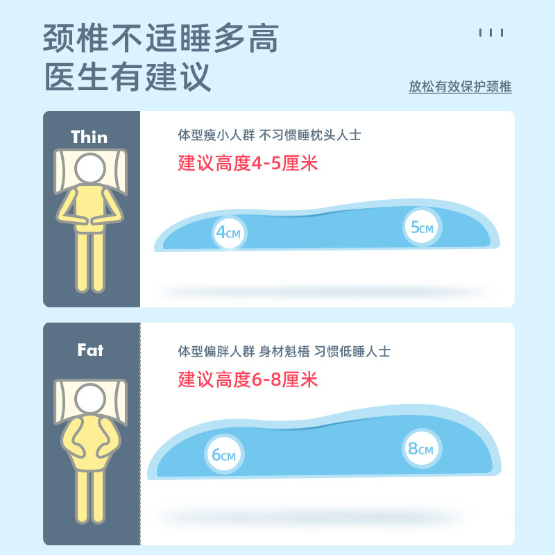 枕头泰国乳胶单人平超薄枕芯矮枕天然橡胶低枕薄颈椎枕成人