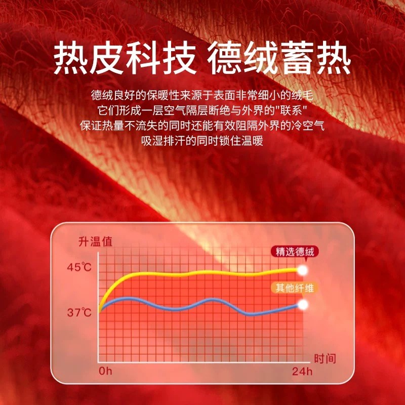 口袋德绒护膝盖男女漆关节保暖发热暖宝宝秋冬绑带防滑护腿长筒套