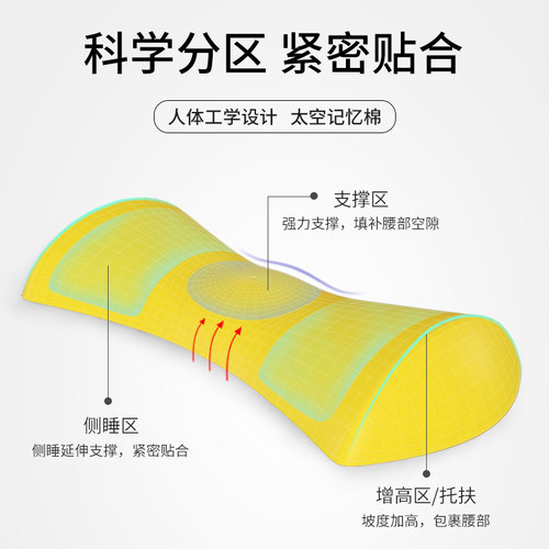 腰枕床上睡眠腰垫腰椎间盘护腰靠垫孕妇专用垫腰枕睡觉突出靠腰垫