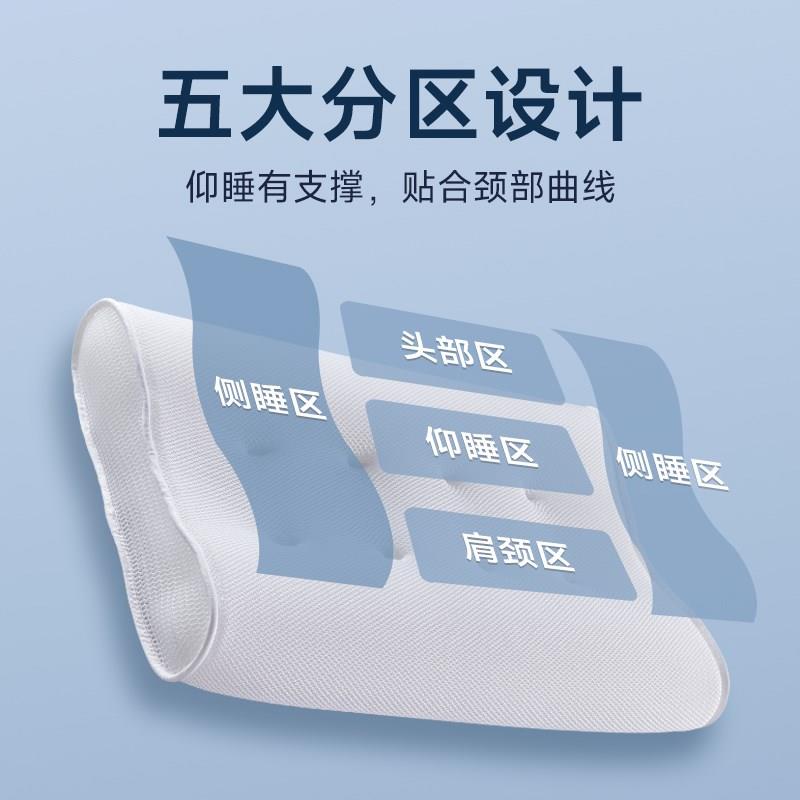 3d纤维丝护颈枕头4D可水洗透气防霉四季通用成人枕芯家用酒店高弹
