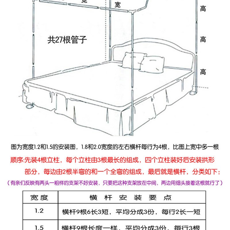 单独拱形蚊帐不锈钢支架杆子配件落地式加粗1.2/1.5m/1.8米双人床