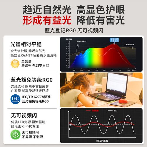 全光谱隐形风扇灯吊扇灯2026新款家用吸顶客厅餐厅卧室电扇吊灯具